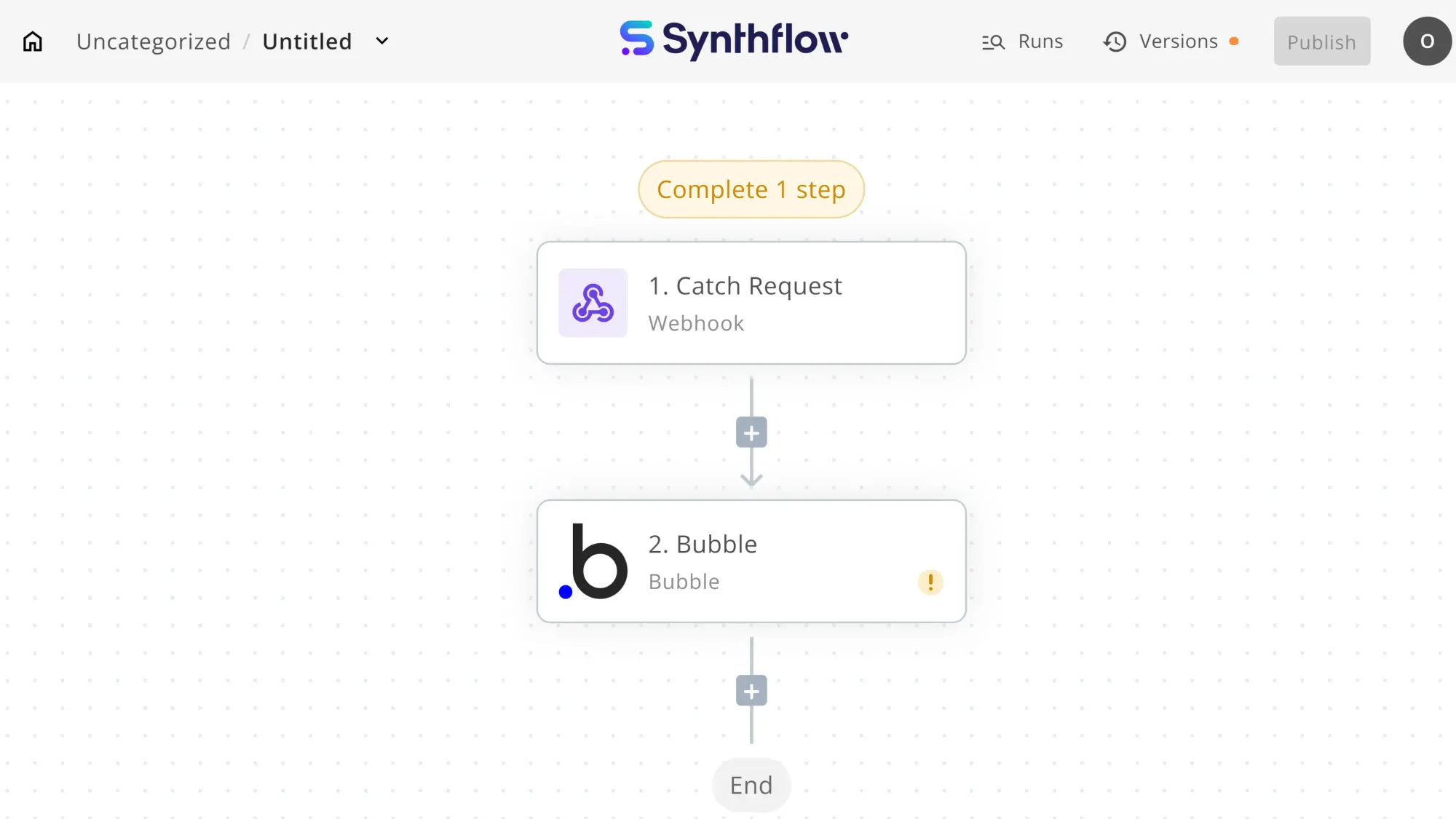 Synthflow