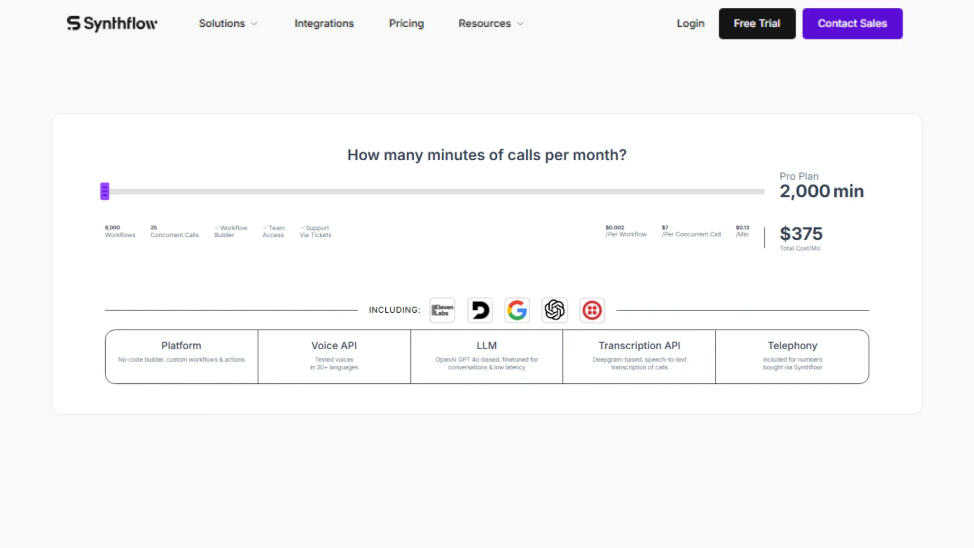Synthflow Cost Estimate
