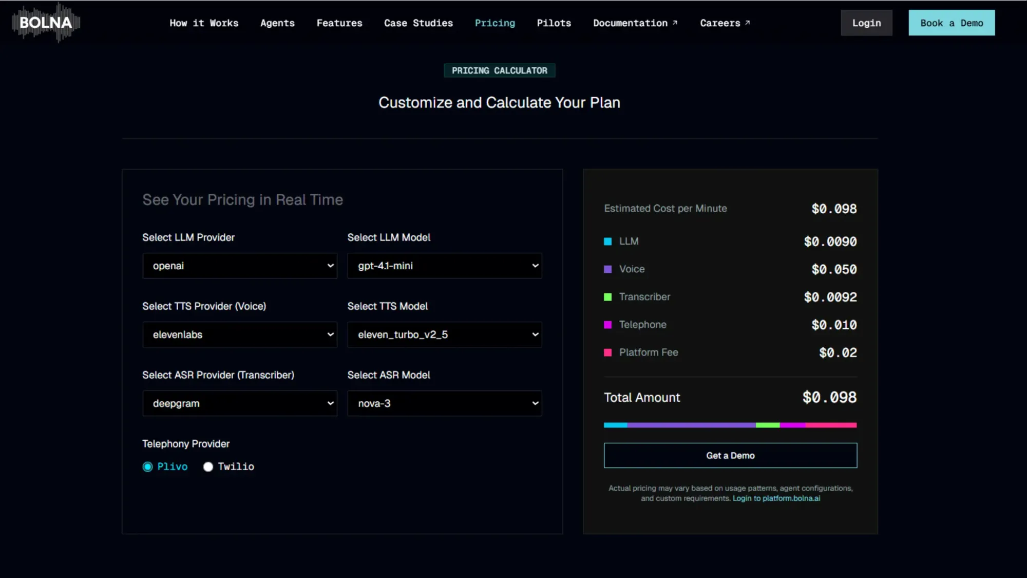 Bolna AI Pricing Calculator