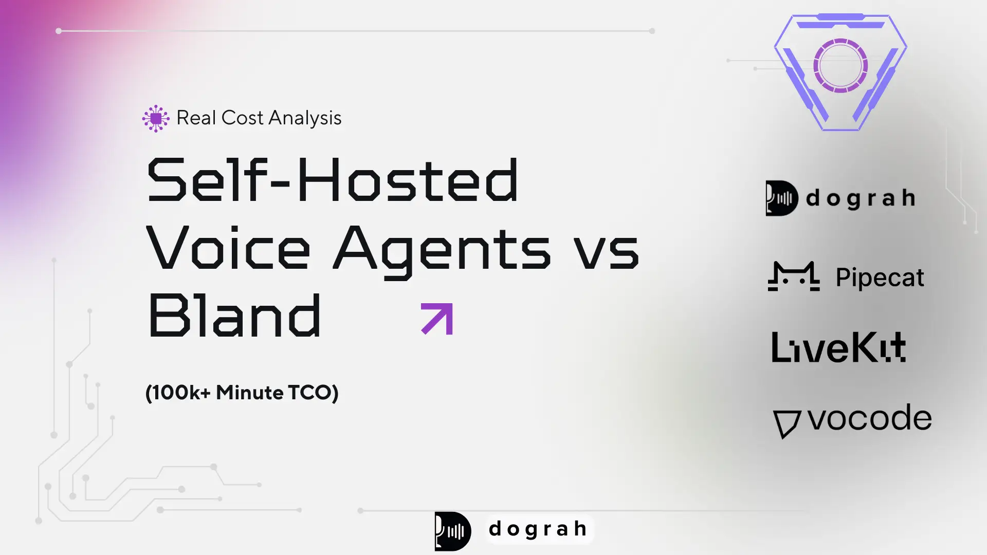 Self Hosted Voice Agent Vs Bland AI