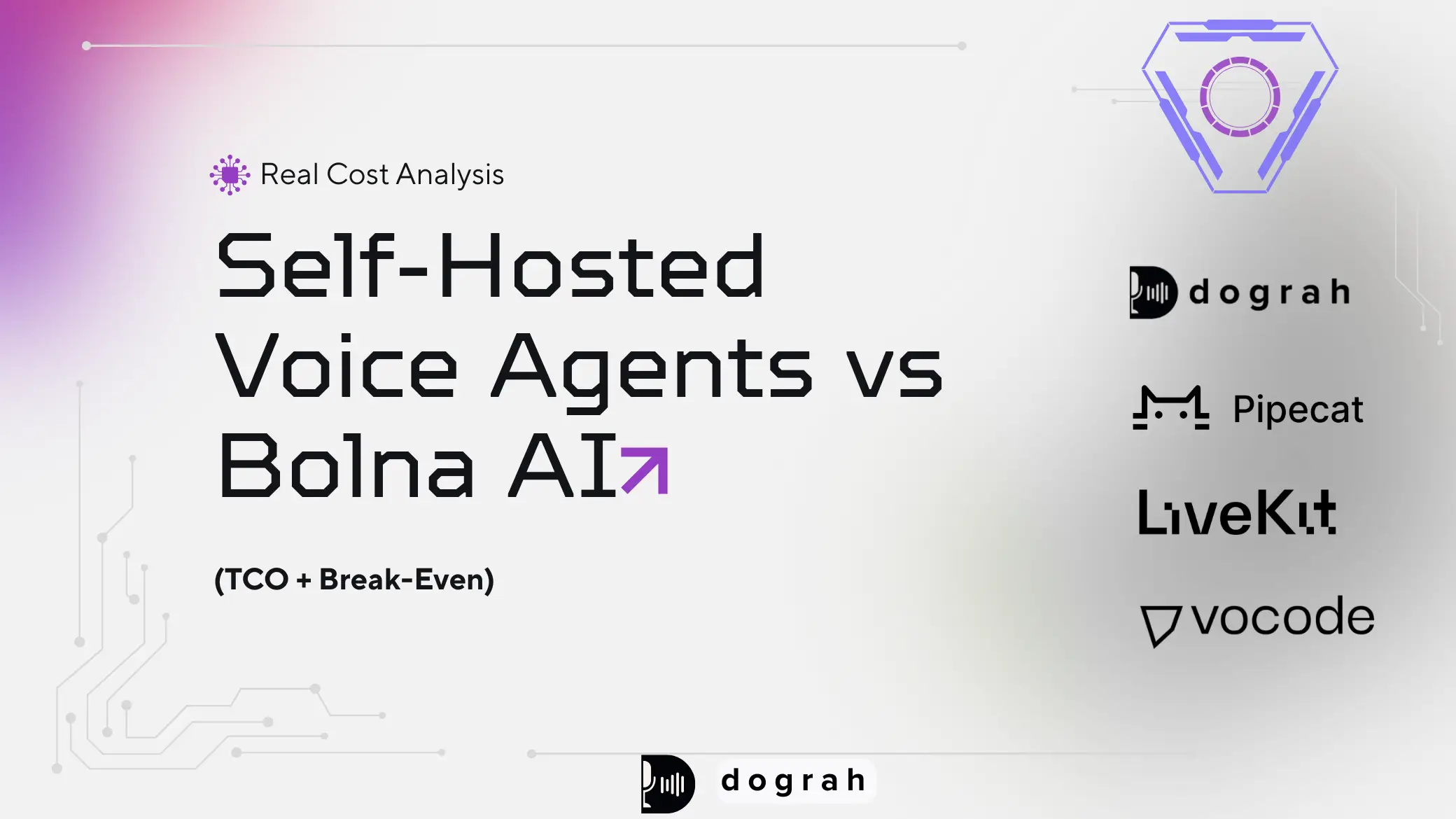 Self-Hosted Voice Agent vs Bolna AI